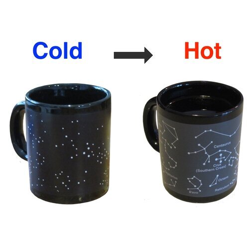 Constellation Mug